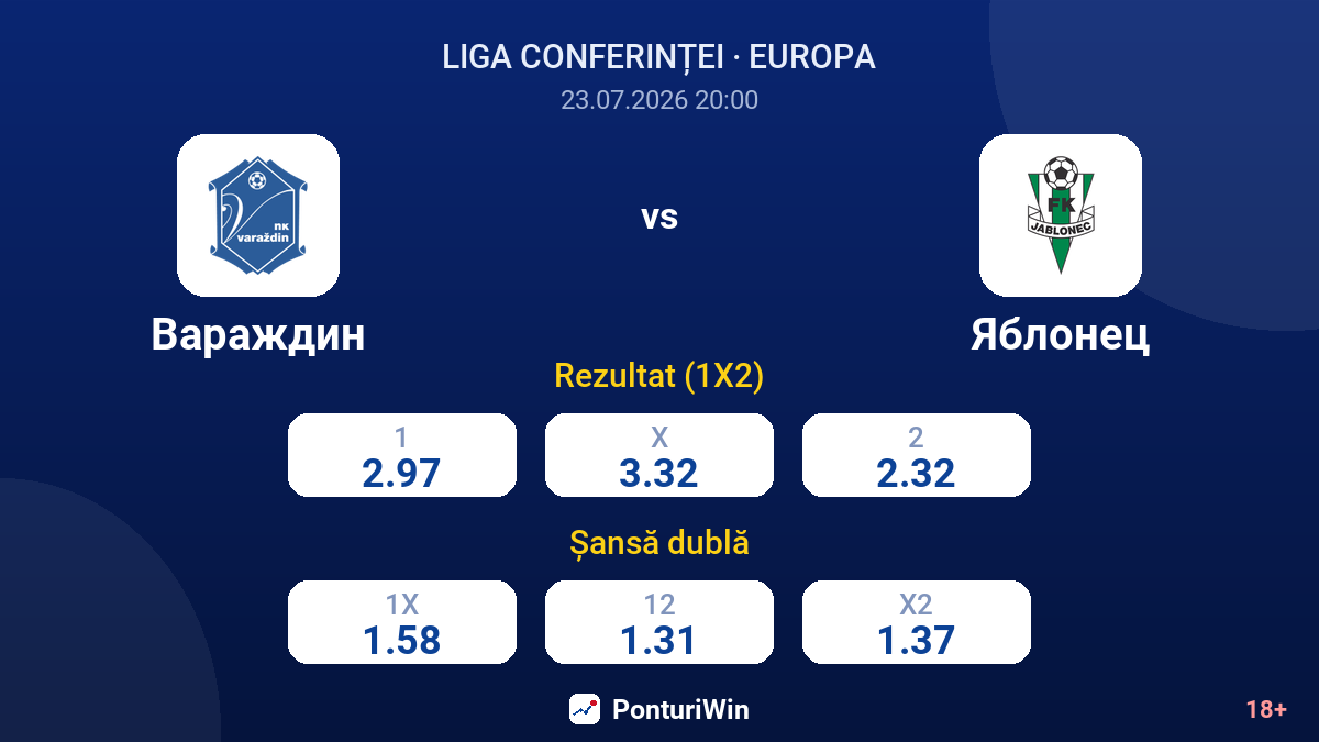 Varazdin vs Jablonec — cote