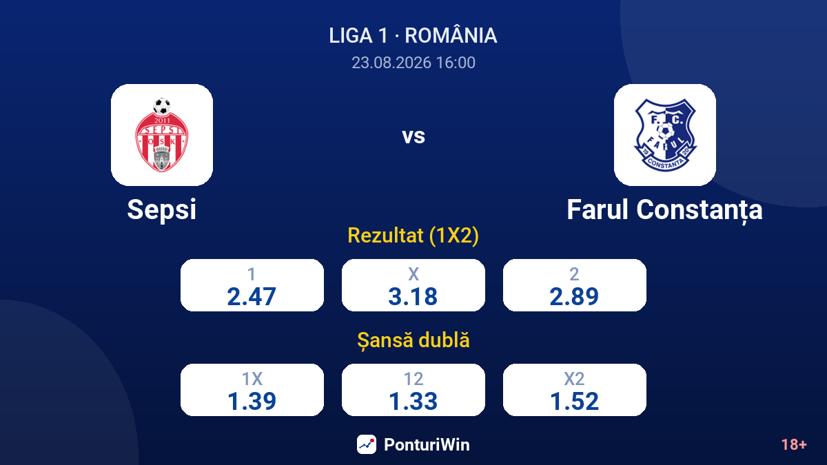 Sepsi vs Farul Constanța — cote