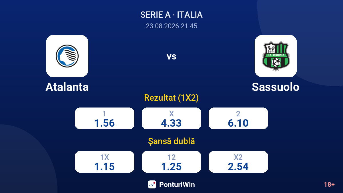 Atalanta vs Sassuolo — cote