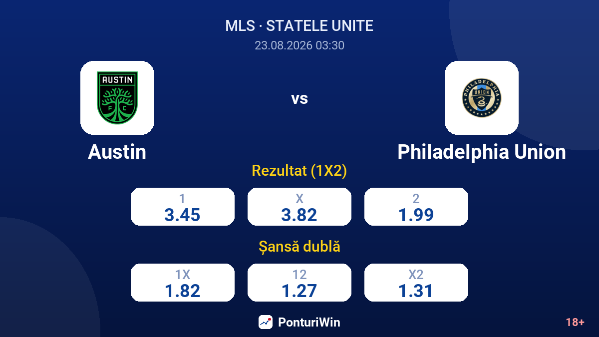 Austin vs Philadelphia Union — cote