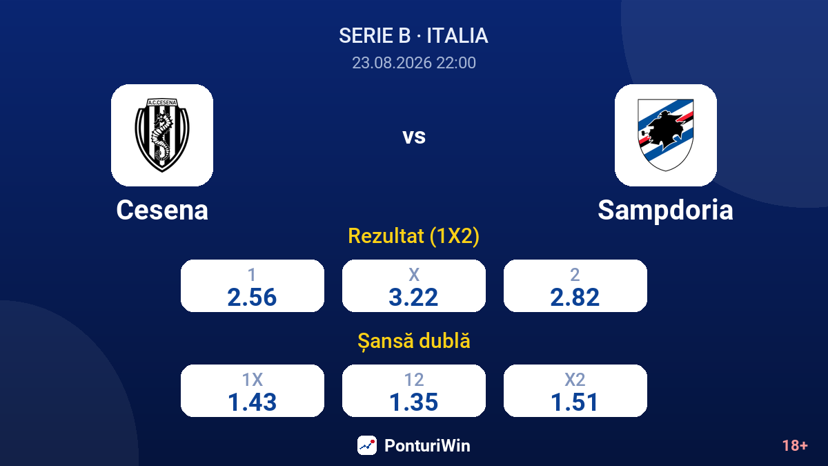 Cesena vs Sampdoria — cote