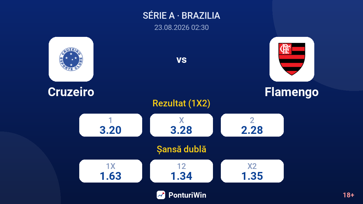 Cruzeiro vs Flamengo — cote