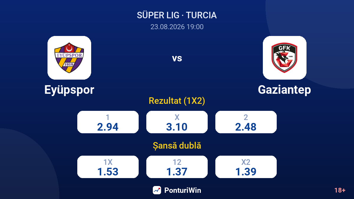 Eyüpspor vs Gaziantep — cote