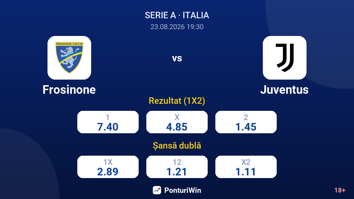 Frosinone vs Juventus — cote