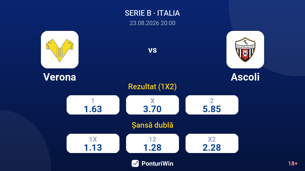 Verona vs Ascoli — cote