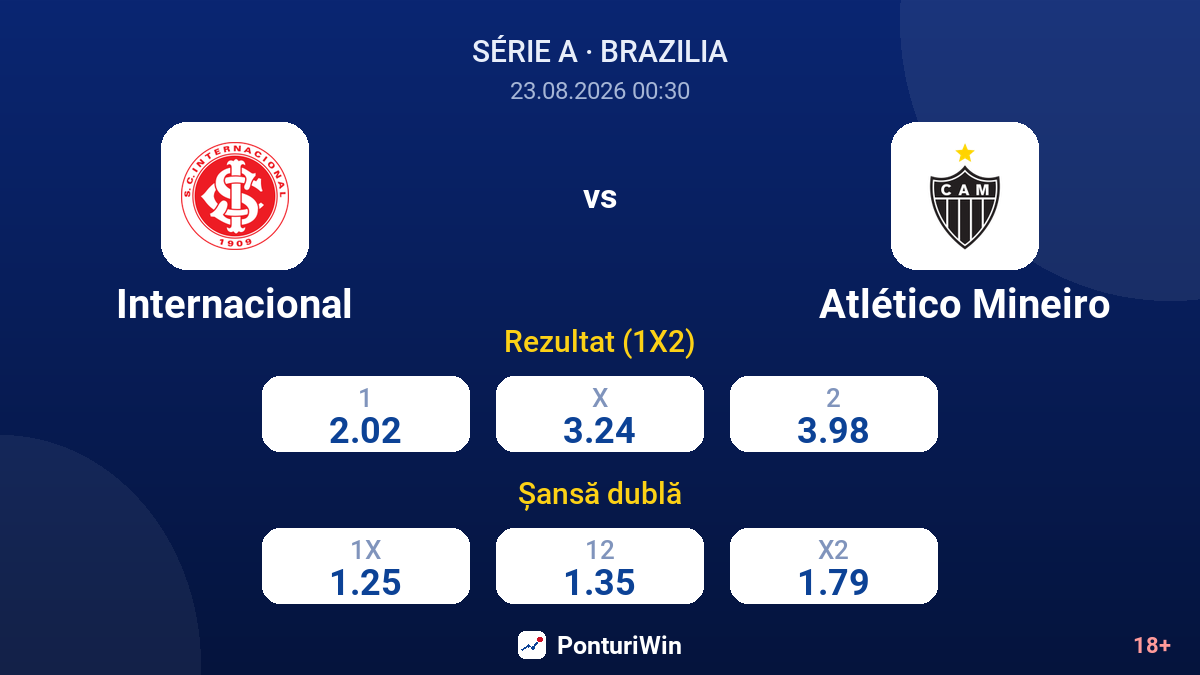 Internacional vs Atlético Mineiro — cote