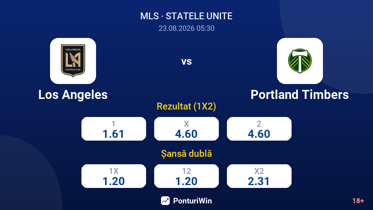 Los Angeles vs Portland Timbers — cote