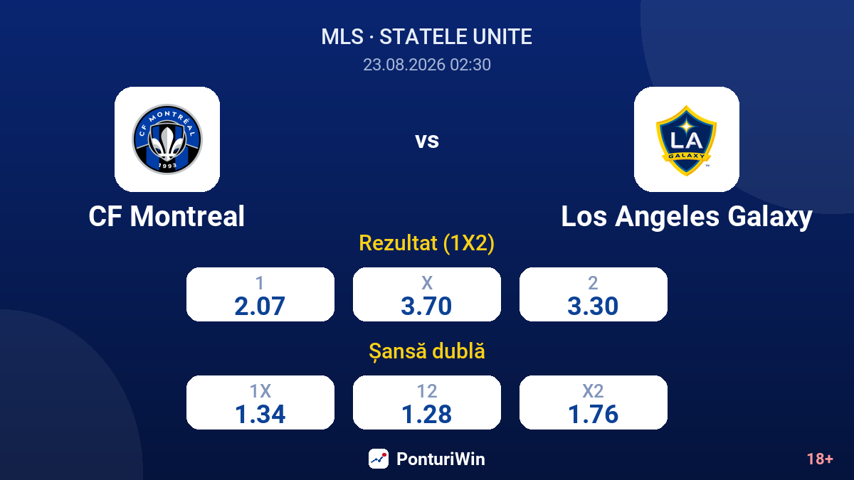 CF Montreal vs Los Angeles Galaxy — cote
