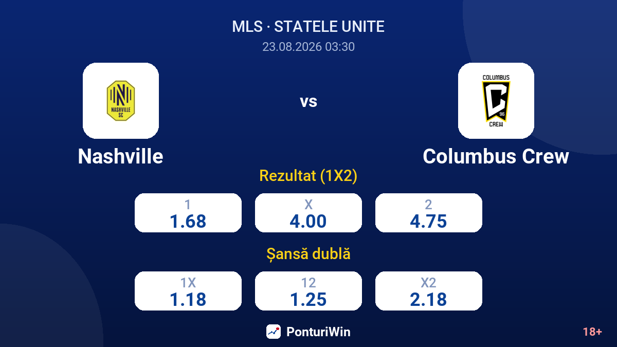 Nashville vs Columbus Crew — cote