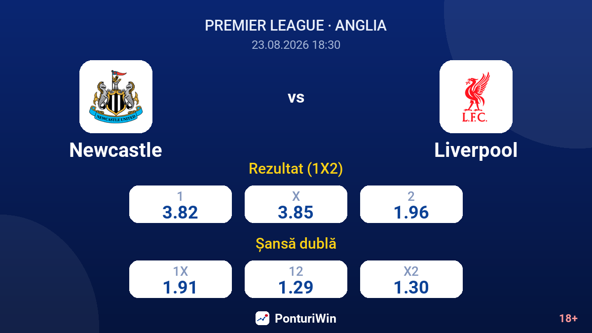 Newcastle vs Liverpool — cote