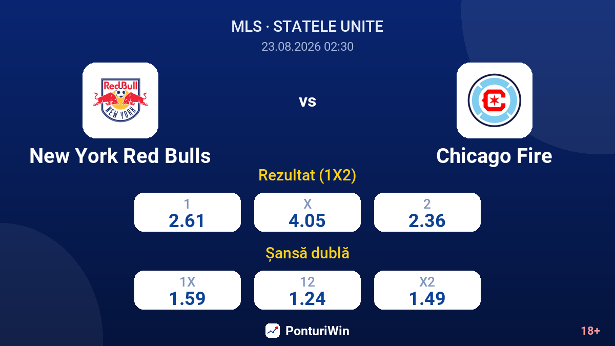 New York Red Bulls vs Chicago Fire — cote