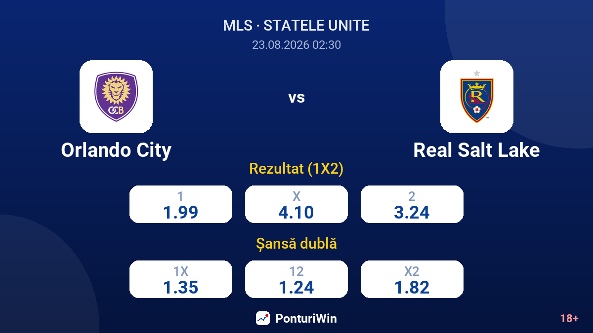Orlando City vs Real Salt Lake — cote