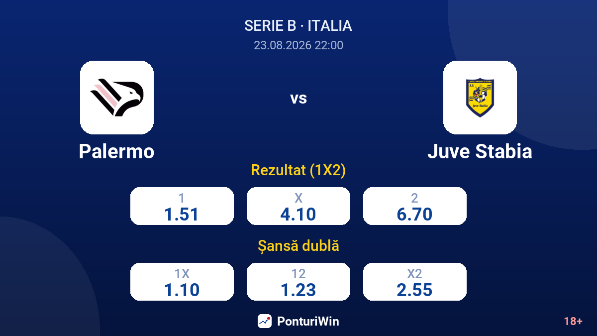 Palermo vs Juve Stabia — cote