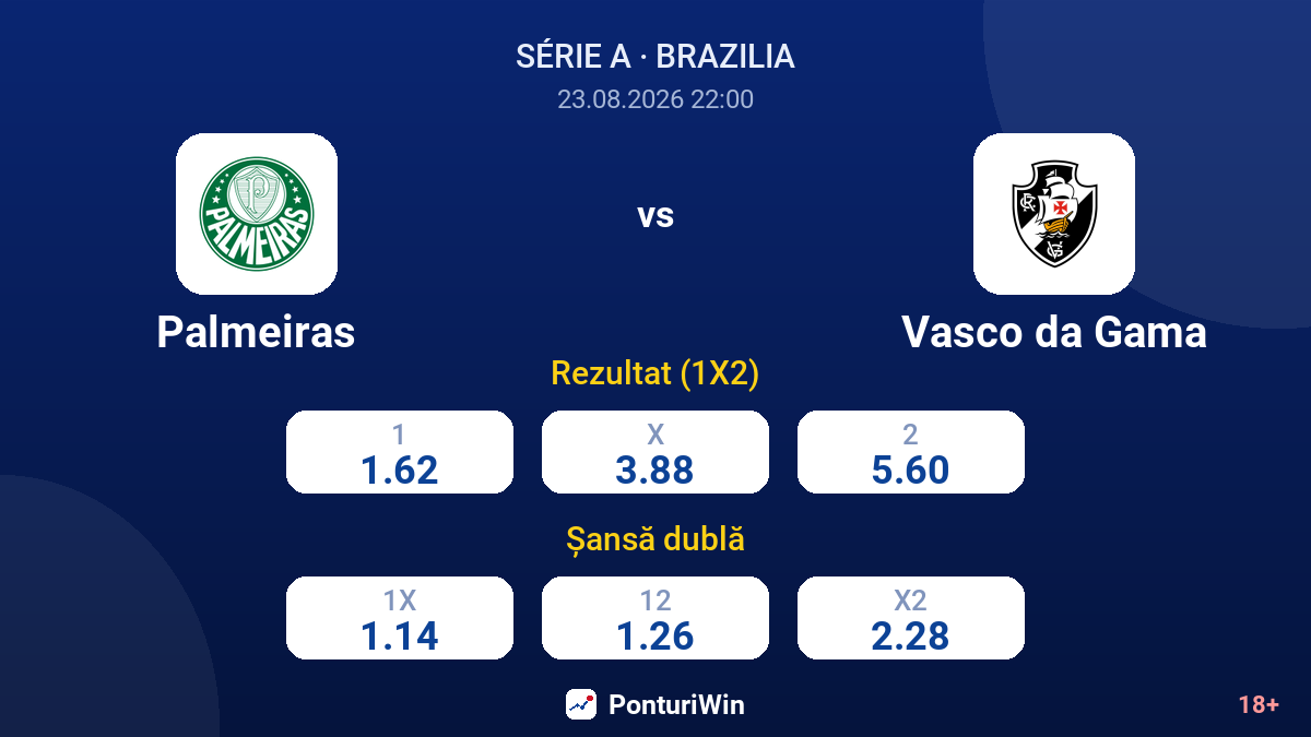 Palmeiras vs Vasco da Gama — cote