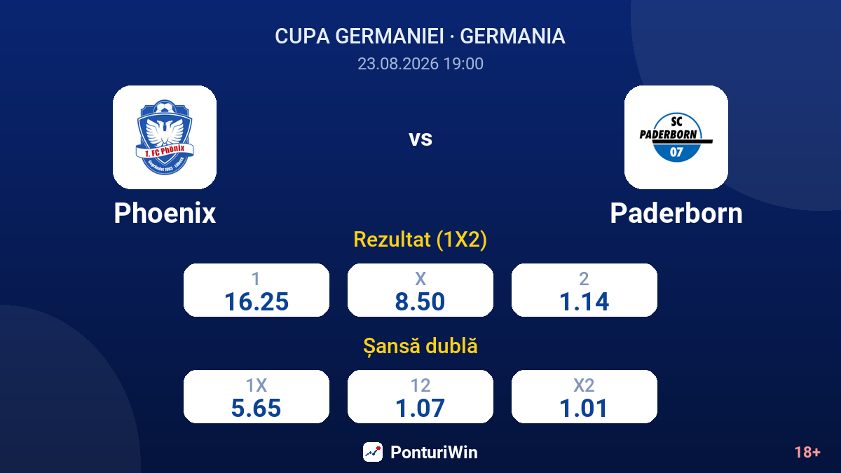 Phoenix vs Paderborn — cote
