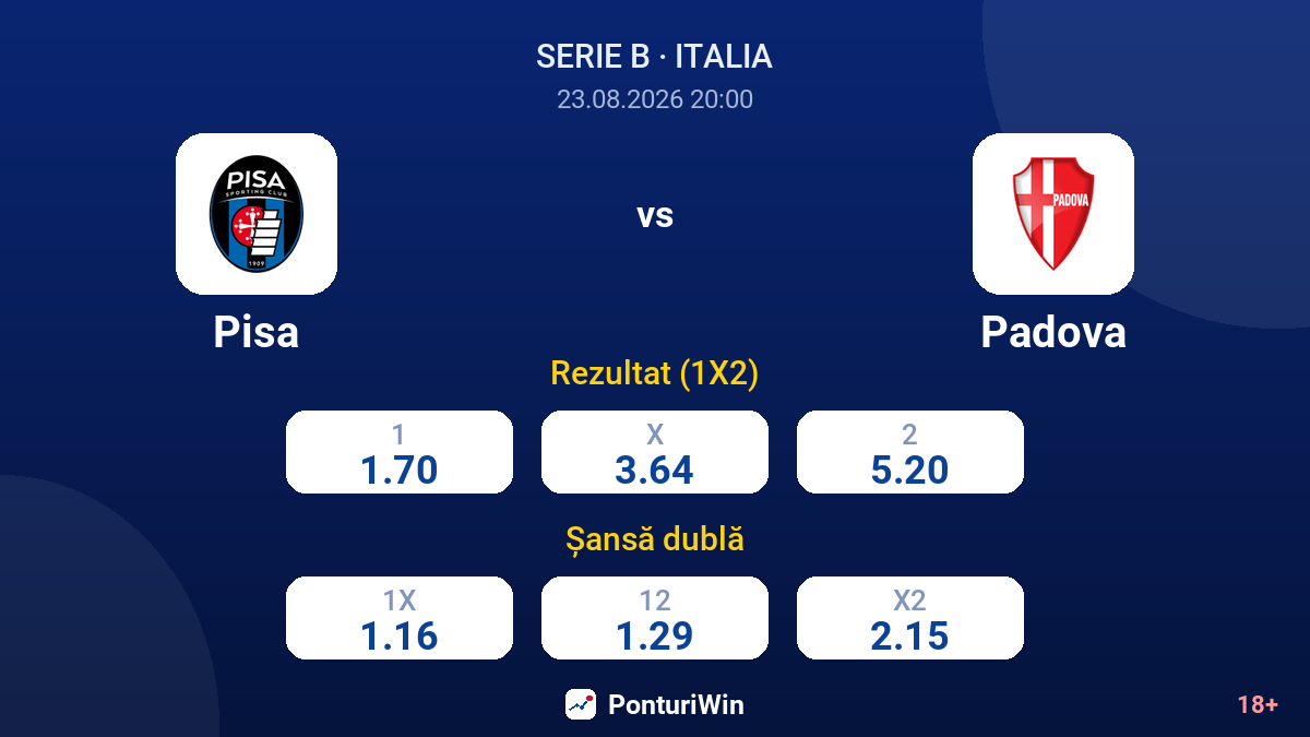 Pisa vs Padova — cote
