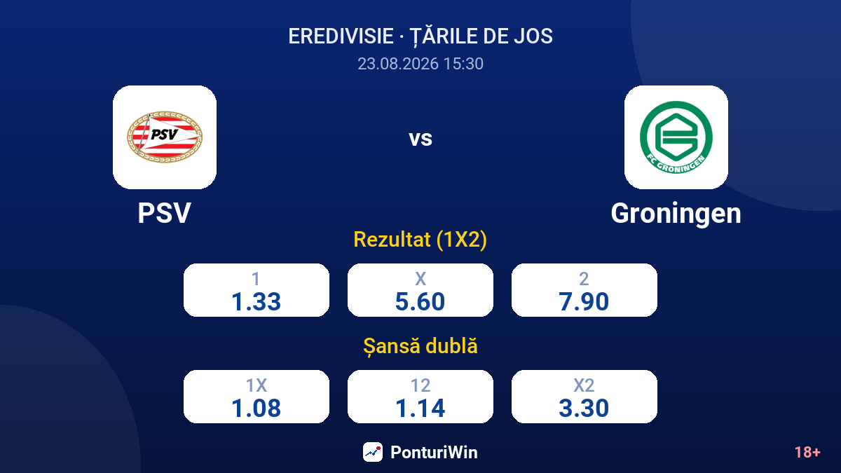 PSV vs Groningen — cote
