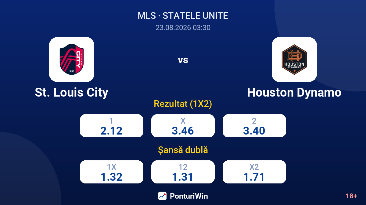 St. Louis City vs Houston Dynamo — cote