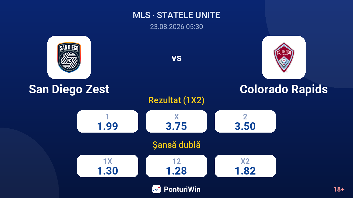 San Diego Zest vs Colorado Rapids — cote