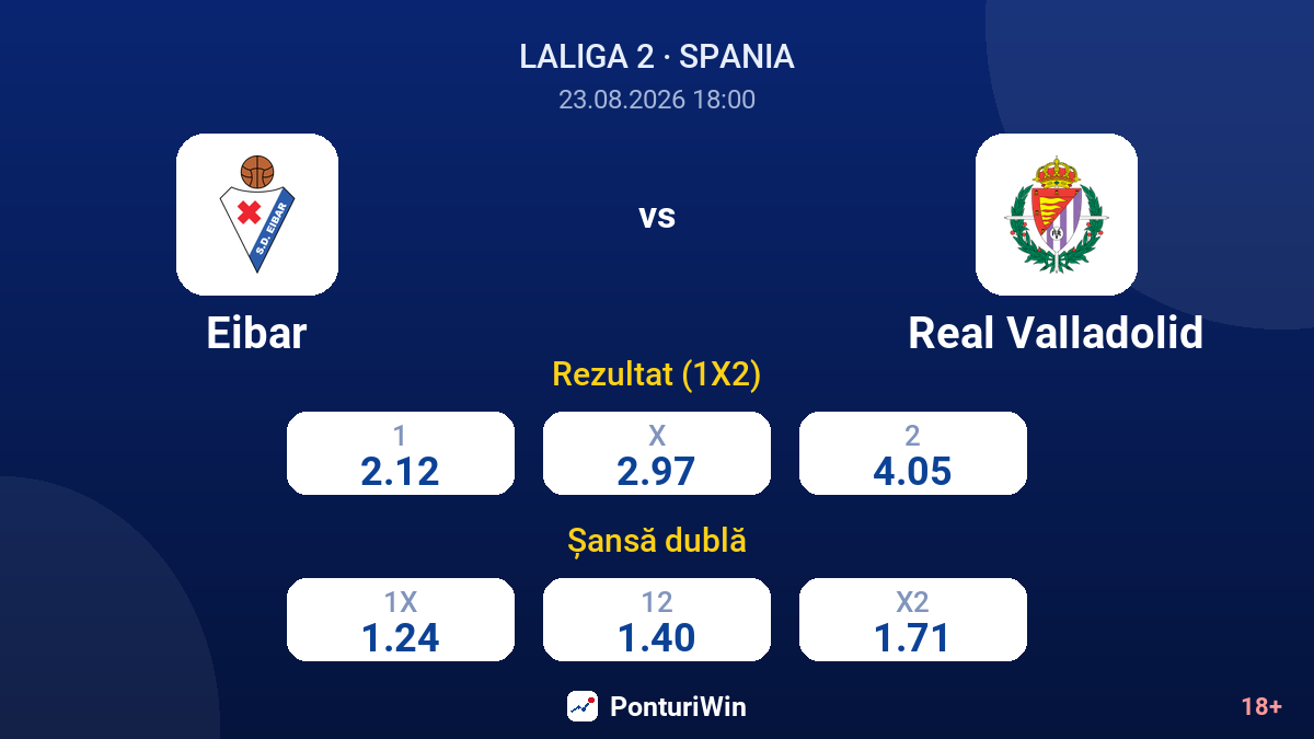 Eibar vs Real Valladolid — cote