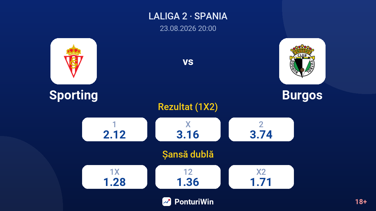 Sporting vs Burgos — cote