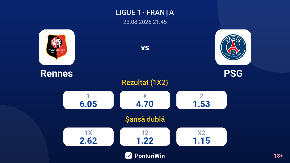 Rennes vs PSG — cote