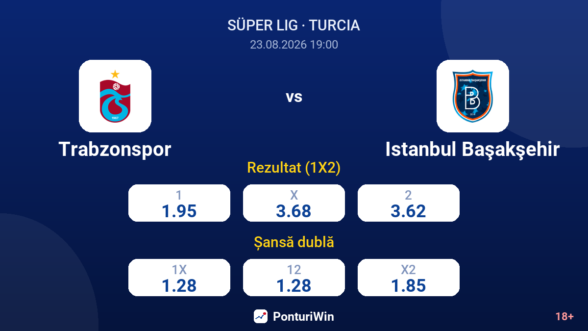 Trabzonspor vs Istanbul Başakşehir — cote