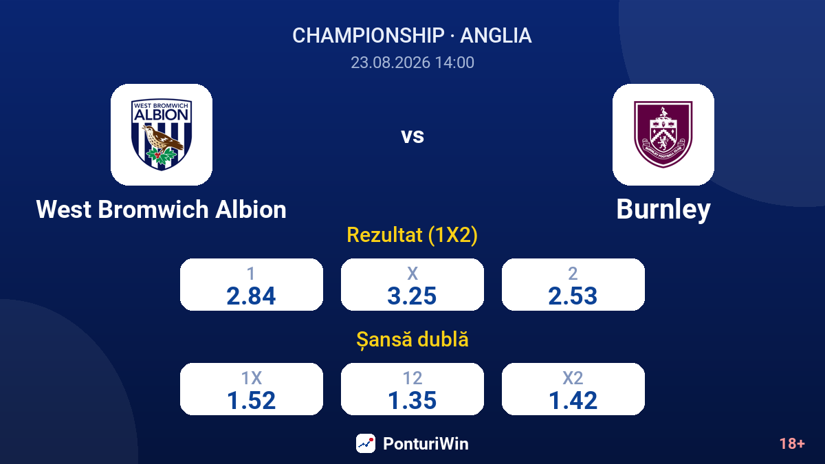 West Bromwich Albion vs Burnley — cote