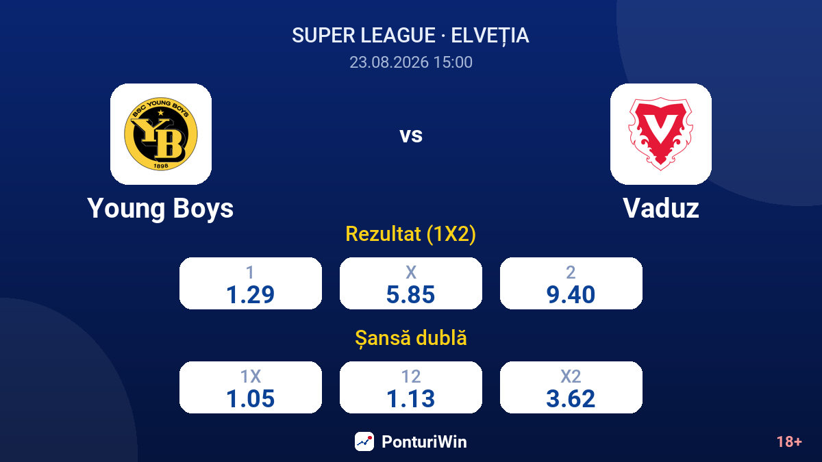 Young Boys vs Vaduz — cote