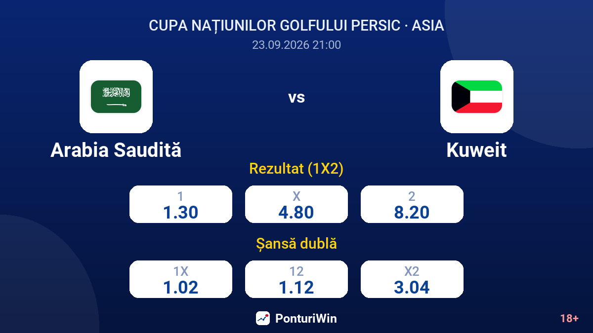 Arabia Saudită vs Kuweit — cote