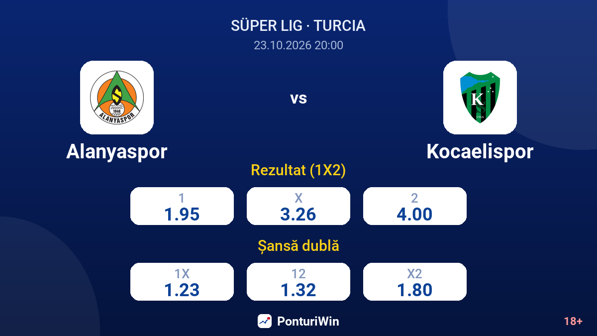 Alanyaspor vs Kocaelispor — cote