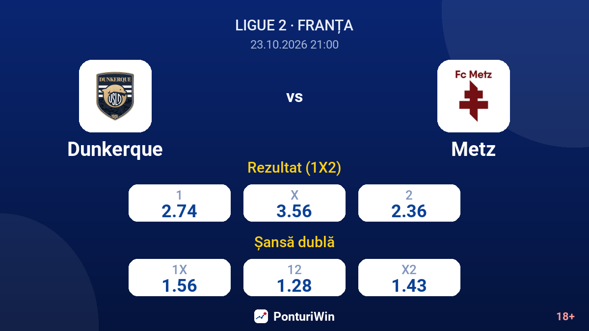 Dunkerque vs Metz — cote