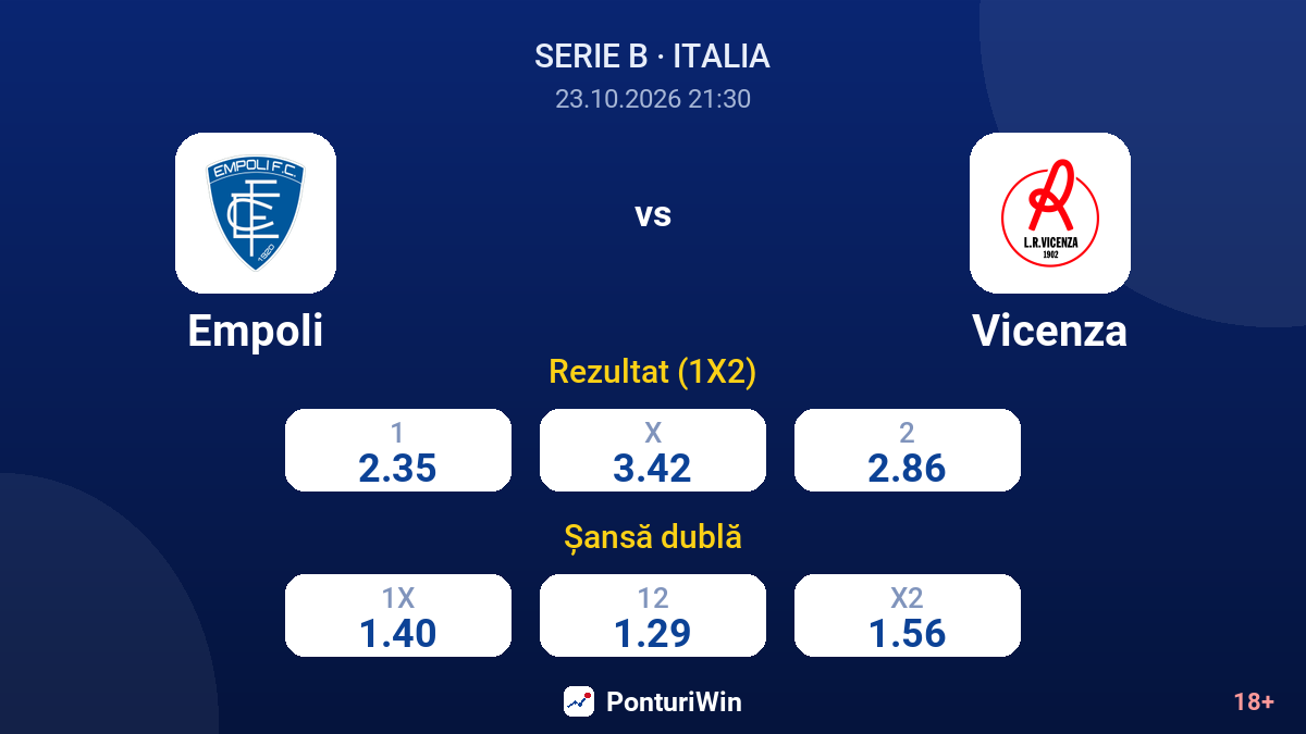 Empoli vs Vicenza — cote