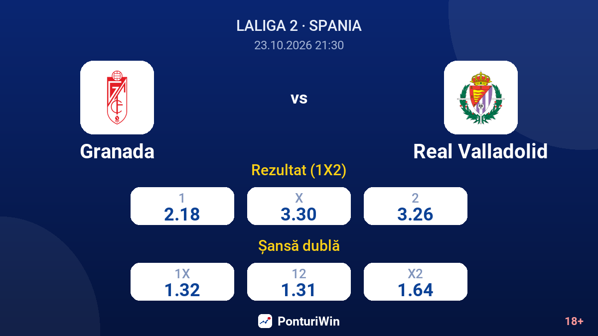 Granada vs Real Valladolid — cote