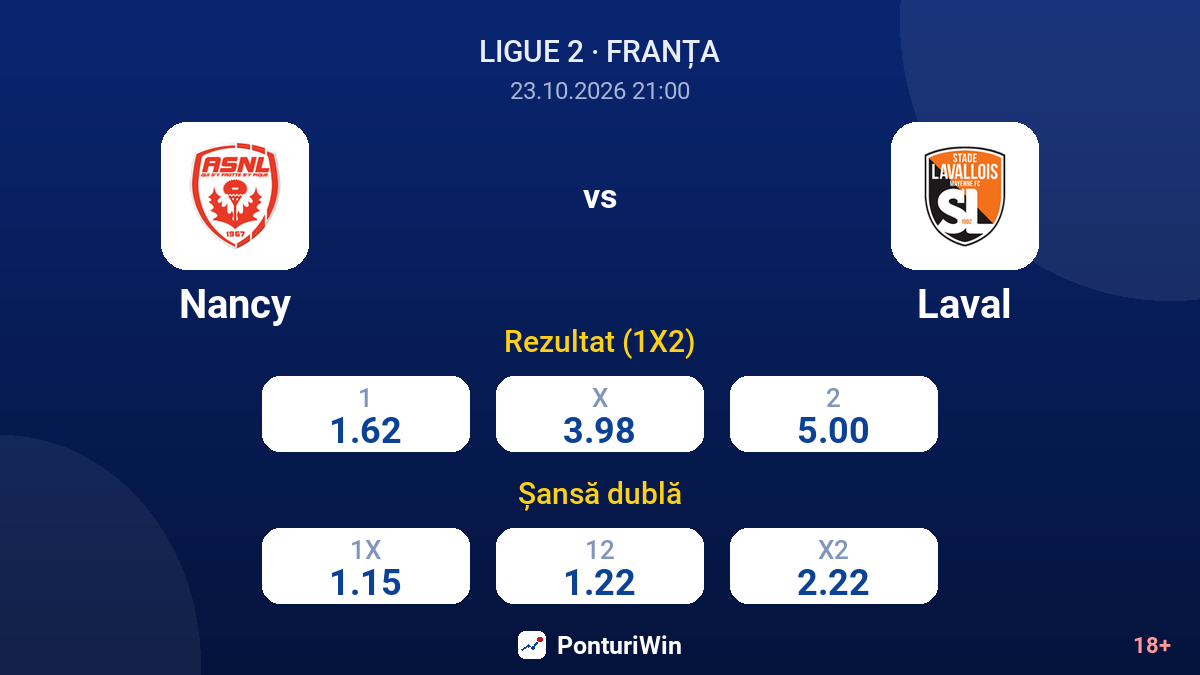Nancy vs Laval — cote