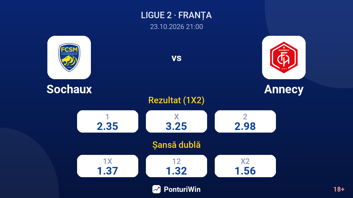 Sochaux vs Annecy — cote