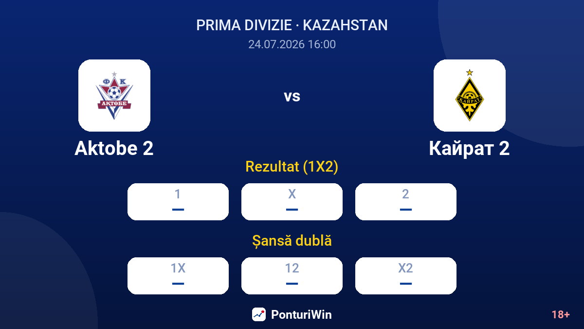 Aktobe 2 vs Kairat 2 — cote