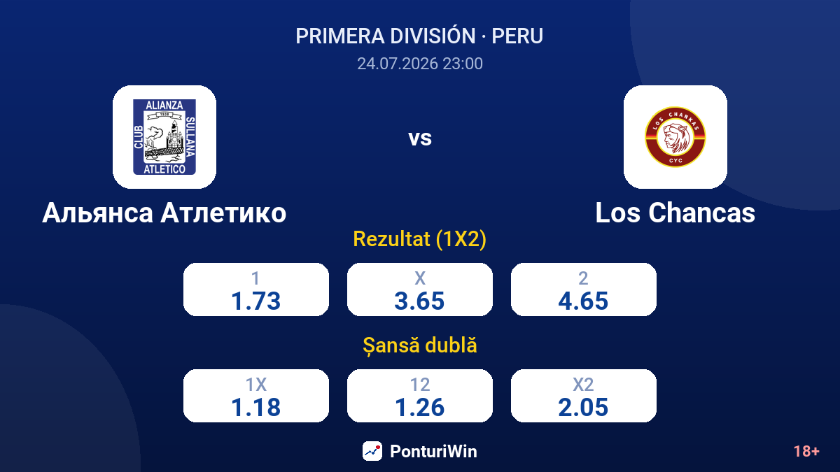 Alianza Atlético vs Los Chancas — cote
