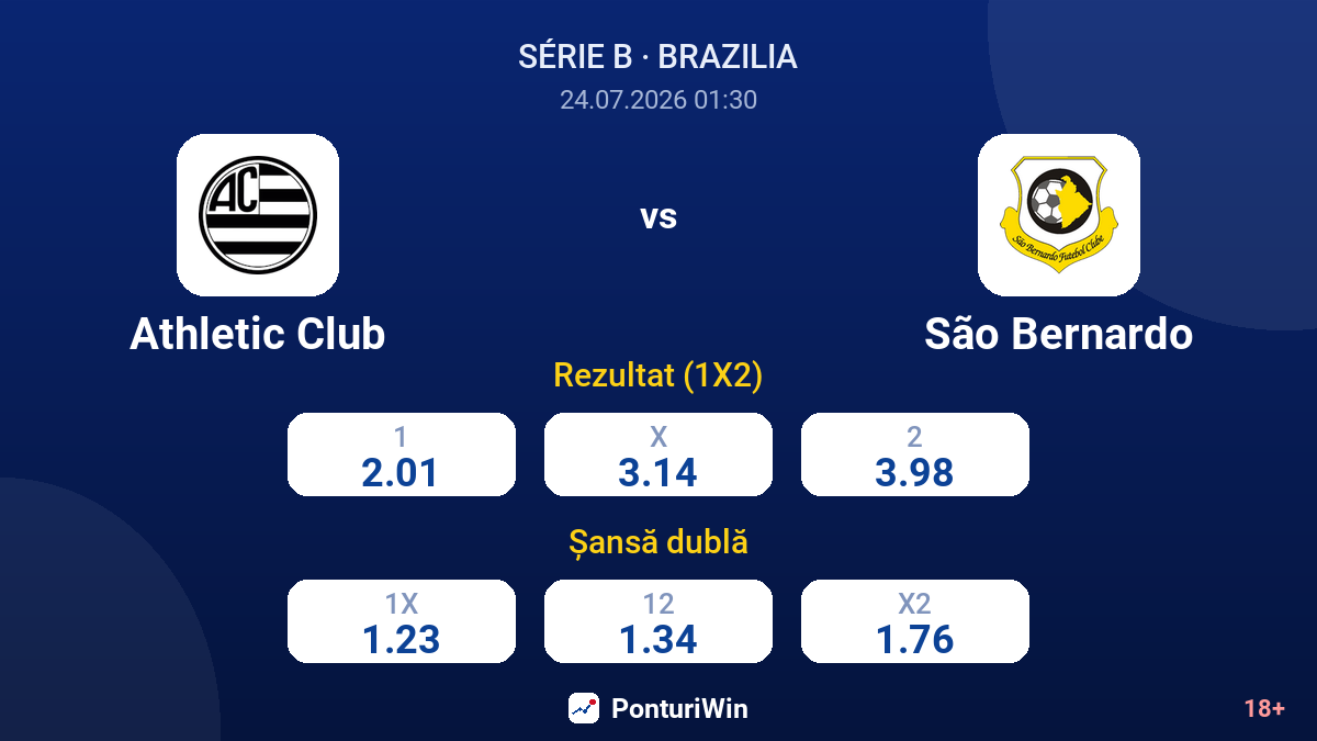 Athletic Club vs São Bernardo — cote