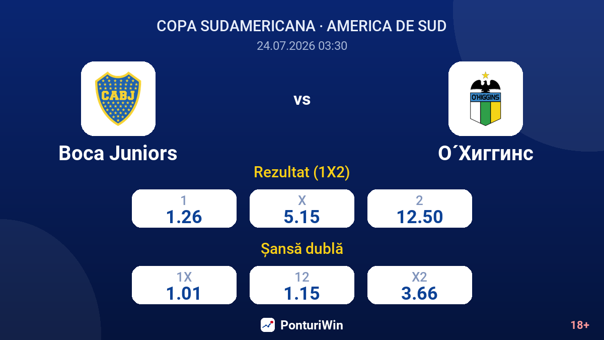 Boca Juniors vs O'Higgins — cote