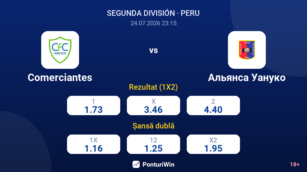 Comerciantes vs Alianza Huánuco — cote