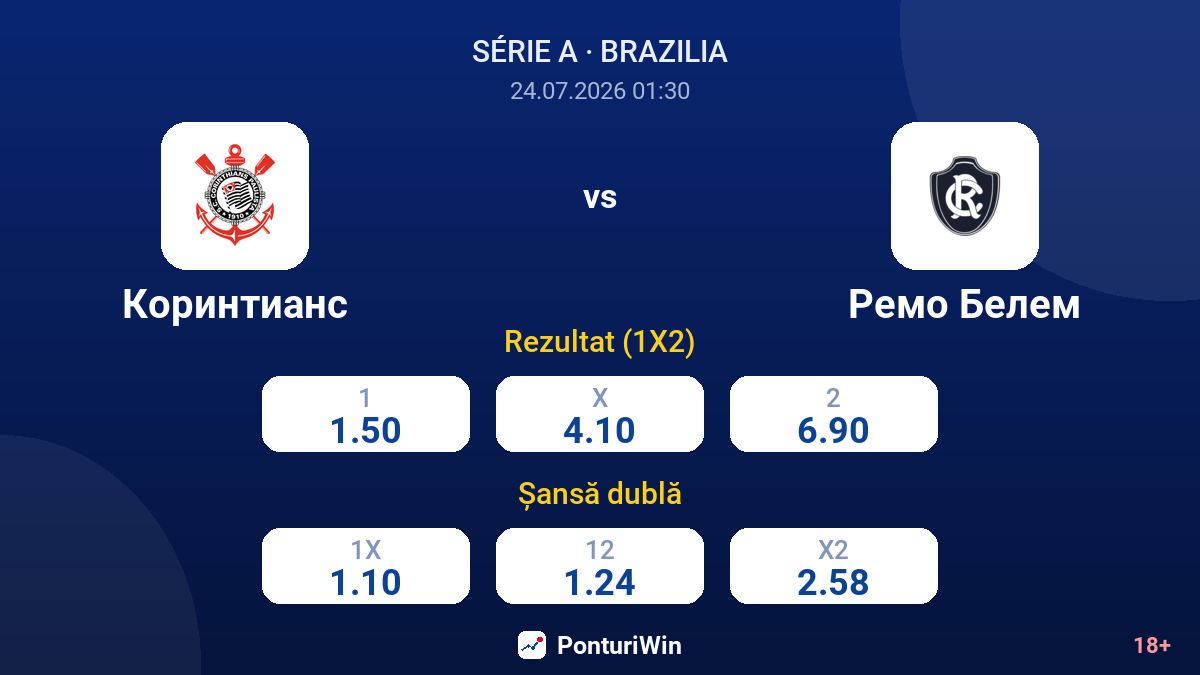 Corinthians vs Remo Belém — cote