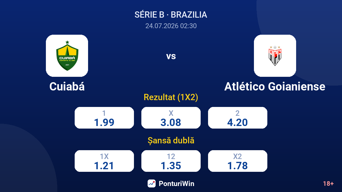 Cuiabá vs Atlético Goianiense — cote