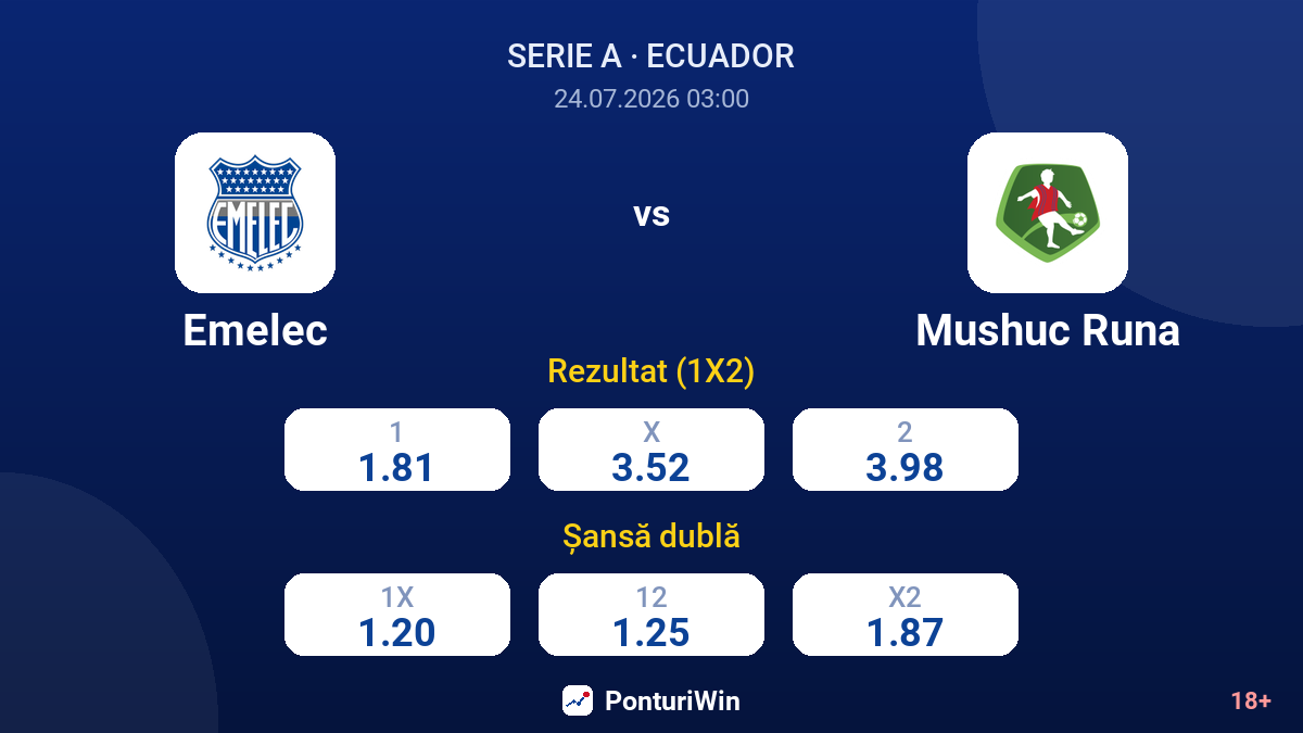 Emelec vs Mushuc Runa — cote