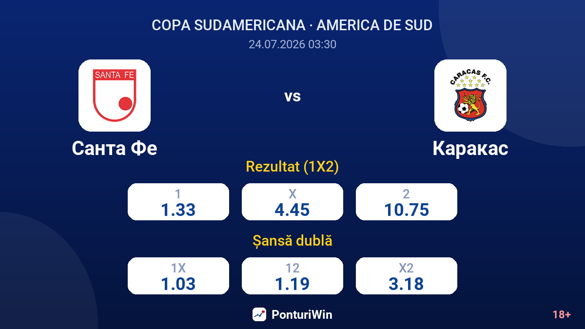 Santa Fe vs Caracas — cote