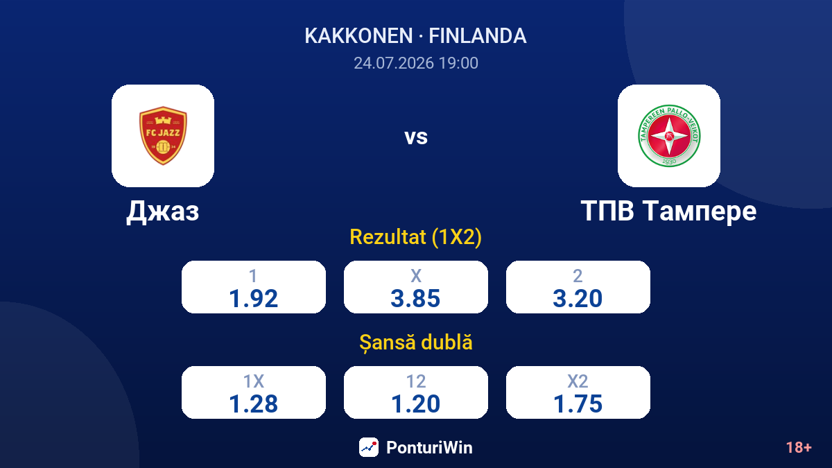 Jazz vs TPV Tampere — cote