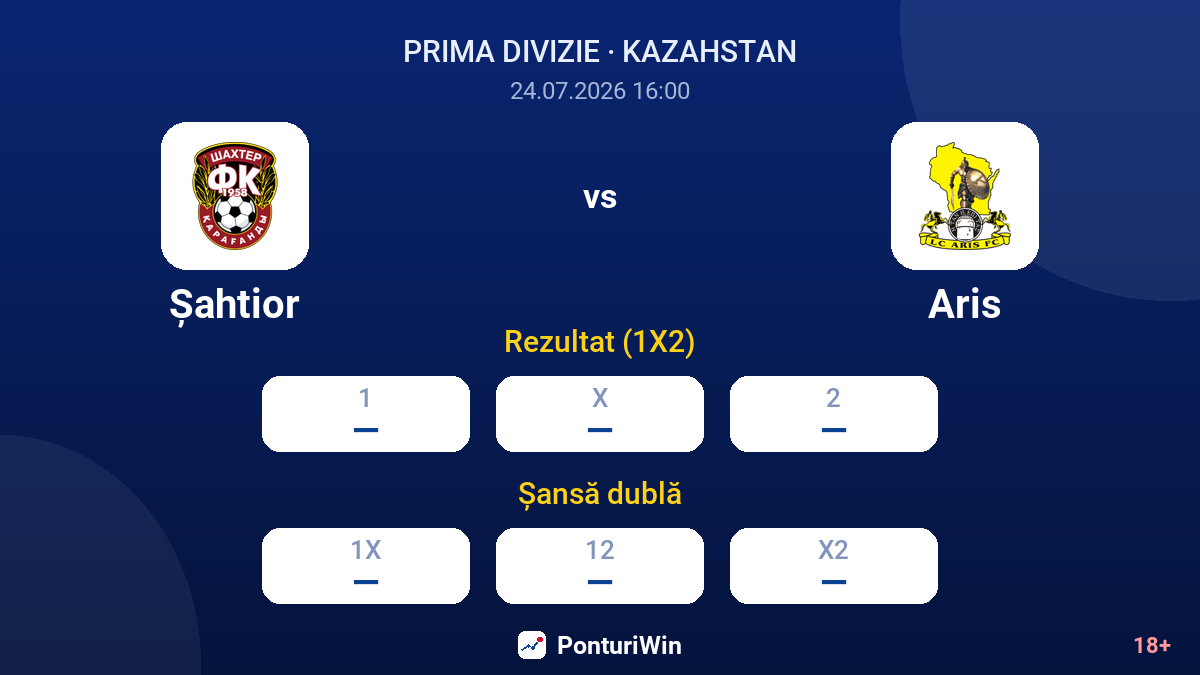 Șahtior vs Aris — cote