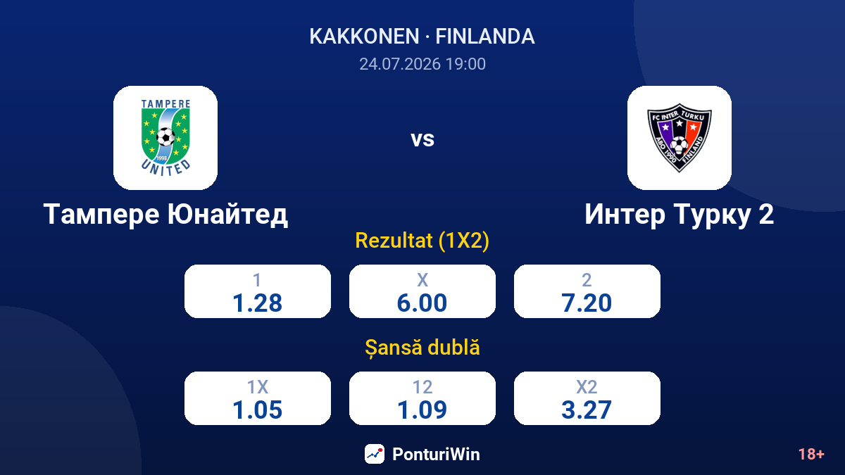 Tampere United vs Inter Turku 2 — cote