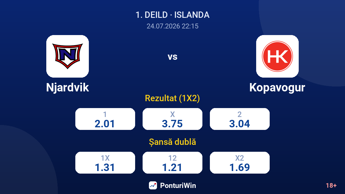 Njardvik vs Kopavogur — cote