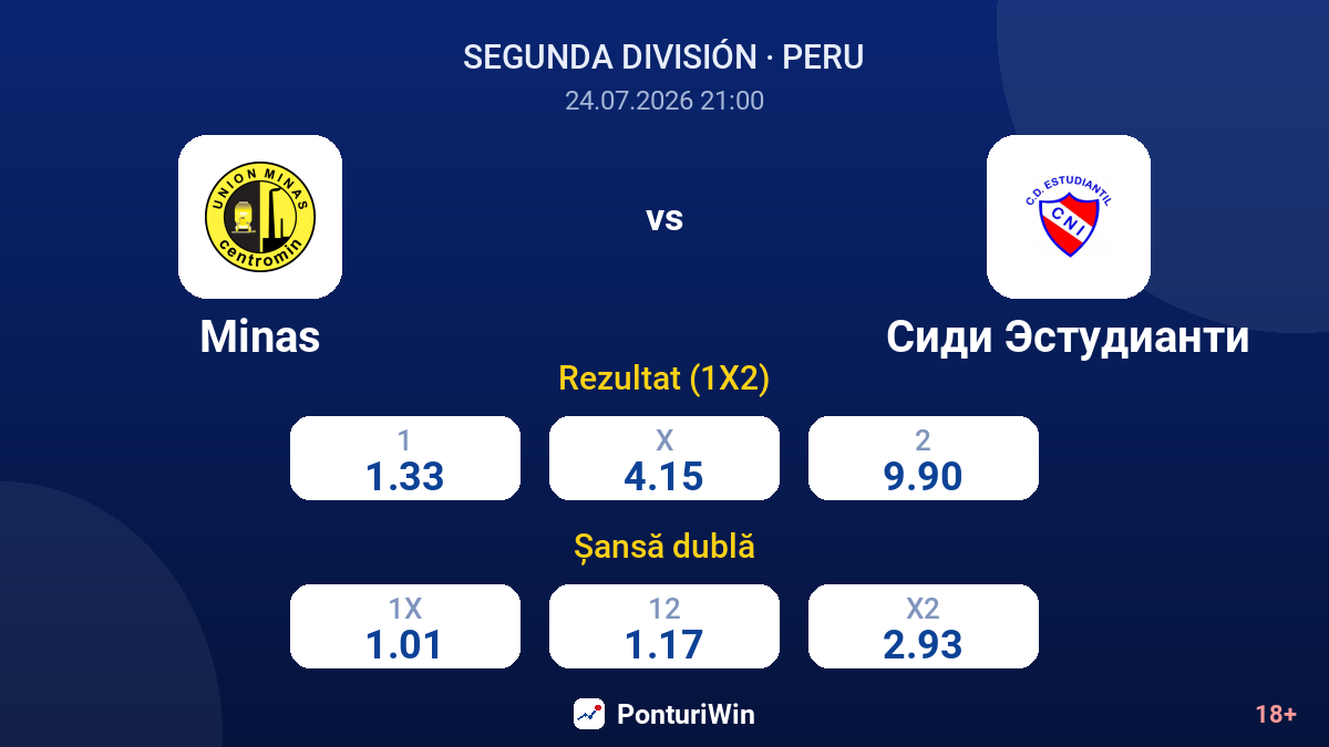 Minas vs Sidi Estudianți — cote